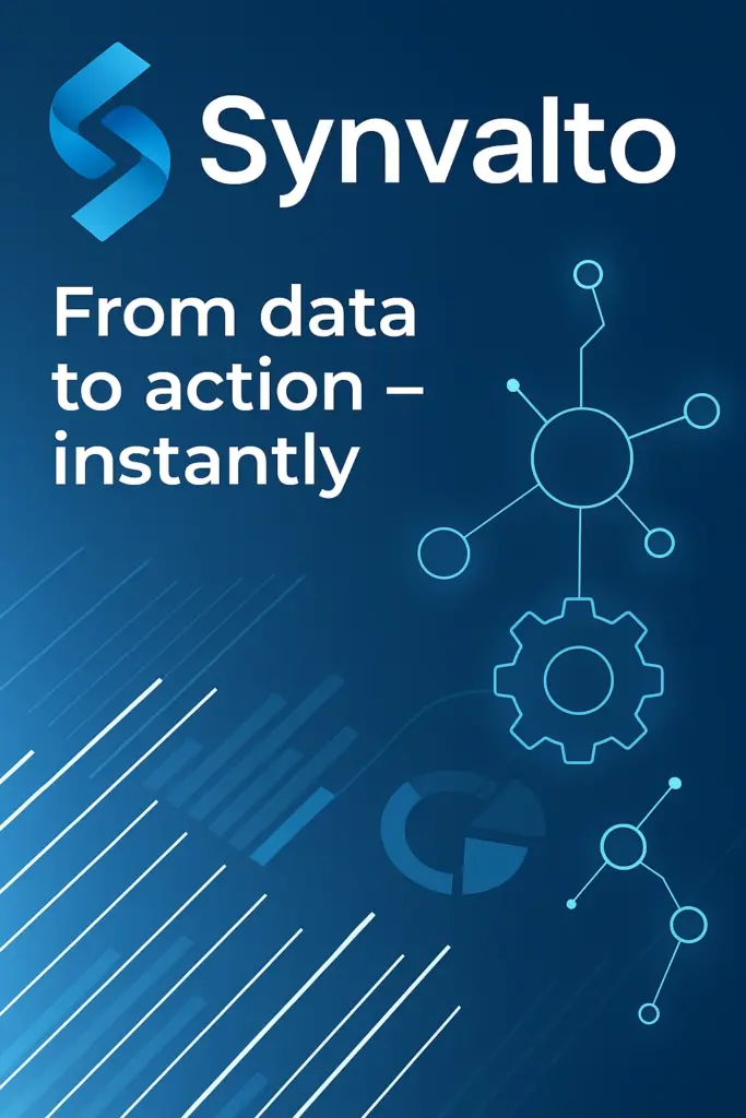 ad creative visual story post Synvalto 15