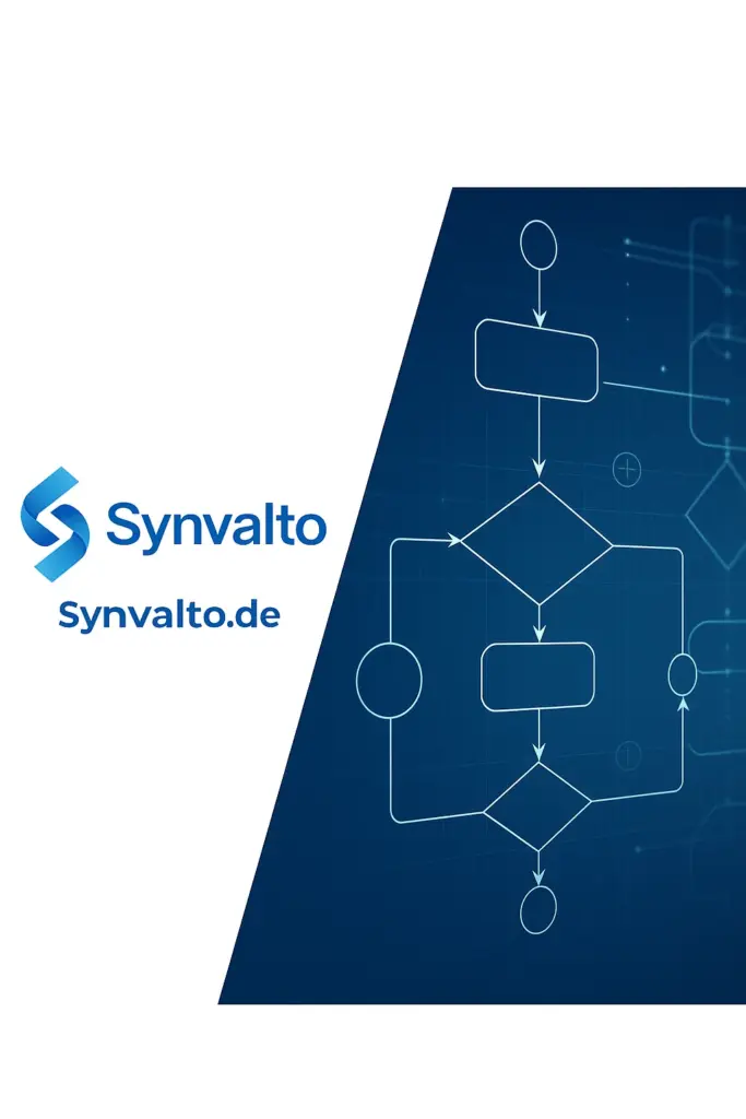 ad creative visual story post Synvalto 60